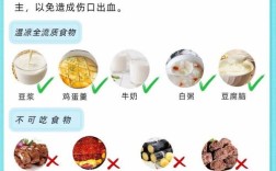 种牙打桩期间，饮食宜忌要注意哪些？