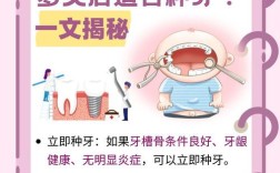 拔牙后多久必须种牙？黄金种植期何时最合适？