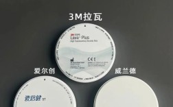 口腔正畸材料种类有哪些？图片展示哪些类型？