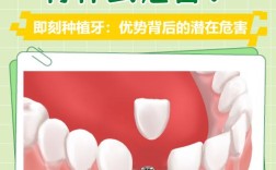 拔牙后种牙，哪种种植方案更合适？