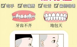 儿童反咬合矫正有哪些有效方法？