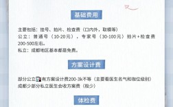 亲水瑞士植牙费用