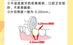 正畸拥挤度计算中，牙量和骨量如何评估？
