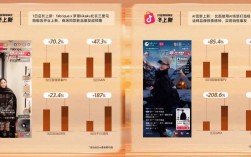 抖音点赞人气下单平台低价秒到账，效果真实吗？