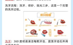 面对重度牙周炎，临床常用的治疗方法有哪些？如何根据患者具体情况制定个性化治疗方案？