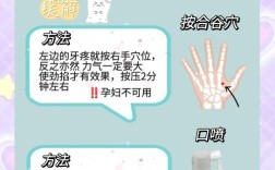 快速治牙痛的方法真的靠谱吗？能立刻止痛吗？