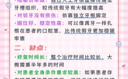 烤瓷牙和种植牙有何区别？哪种更适合你的牙齿需求？