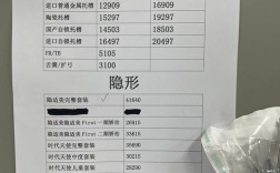 光华口腔正畸进修费用多少？包含哪些内容？