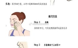 如何练就地道北京腔？训练方法有哪些？