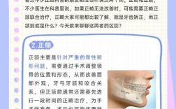正畸和正颌手术有何区别？治疗方式、适用人群及效果有何不同？