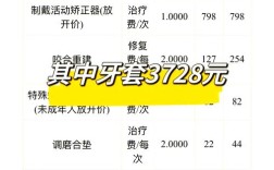 山西大医院正畸治疗费用大概要多少？