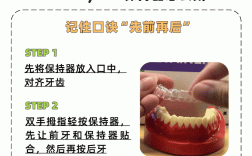 透明牙套怎么取才正确？正确方法是什么？取错会伤牙套吗？