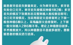 门牙拔牙后多久种植牙