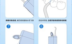 冲牙器正确使用方法有哪些关键步骤？