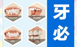 口腔正畸科畸字到底怎么读？