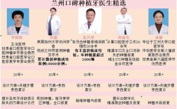 兰州种牙哪家医院好？如何选对靠谱的？