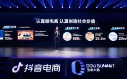 抖音直播免费低价业务自助下单网址24小时靠谱吗？