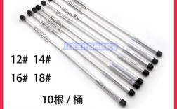 正畸澳丝属于方丝吗？