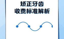 华西口腔牙齿矫正效果如何？价格贵不贵？