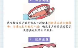 如何掌握瓷贴面备牙的方法与步骤？