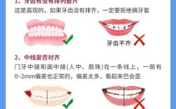 成年人请慎重做正畸