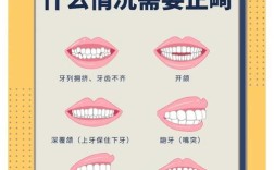 口腔正畸的重要性