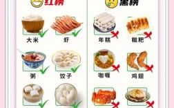 正畸矫正期间牙齿正在移动，饮食上应该多吃哪些食物来促进牙齿健康和矫正效果呢？