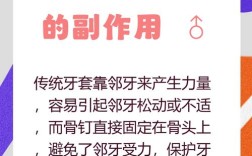 牙齿矫正为何要打骨钉？作用与必要性解析