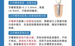 牙槽骨很硬就一定适合种牙吗？