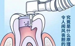 慢性根尖炎的治疗方法有哪些？如何选择适合自己的治疗方式？