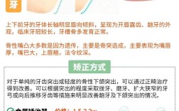 矫正牙齿一般需要多长时间完成？