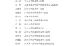 河南省正畸委员名单