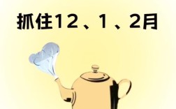 牙龈萎缩怎么治？有哪些有效治疗方法？