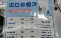 种牙能用一生吗？终身耐用还是需更换？