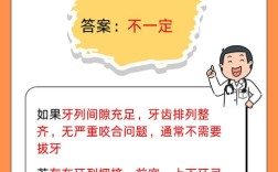 26岁矫正牙齿还来得及吗？会不会太晚？