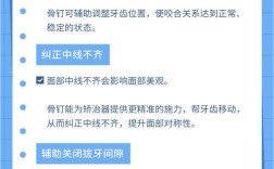 正畸种植支抗钉的副作用具体有哪些常见表现？