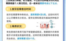 微创拔牙对种牙好吗