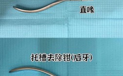 牙钳使用方法视频怎么学？正确操作步骤看这里？