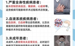 拔牙与种牙分别该挂哪个科室？