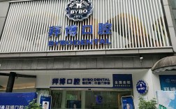 海南拜博口腔的地址在哪里？具体位置怎么找？