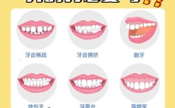 矫正牙齿突出的方法有哪些？