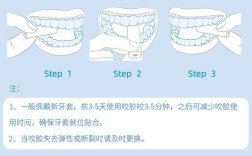 矫正牙齿除去胶水方法