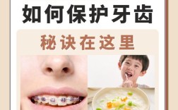自己矫正牙齿靠谱吗？这些小窍门真能帮上忙吗？