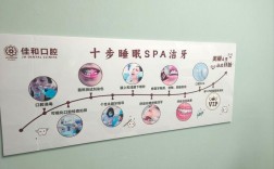 正畸清洁牙齿正确方法