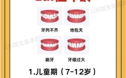 儿童牙齿正畸的最佳年龄到底是几岁？