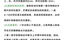上颌前磨牙麻醉方法的选择依据、操作要点及注意事项有哪些？