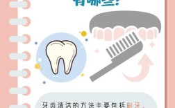 牙龈下洁牙的正确操作方法有哪些步骤？