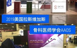 美国正畸协会(aao)会员有何含金量与优势？