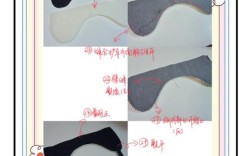 临时冠制作的具体方法及操作步骤有哪些？