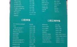 苏州口腔医院正畸收费